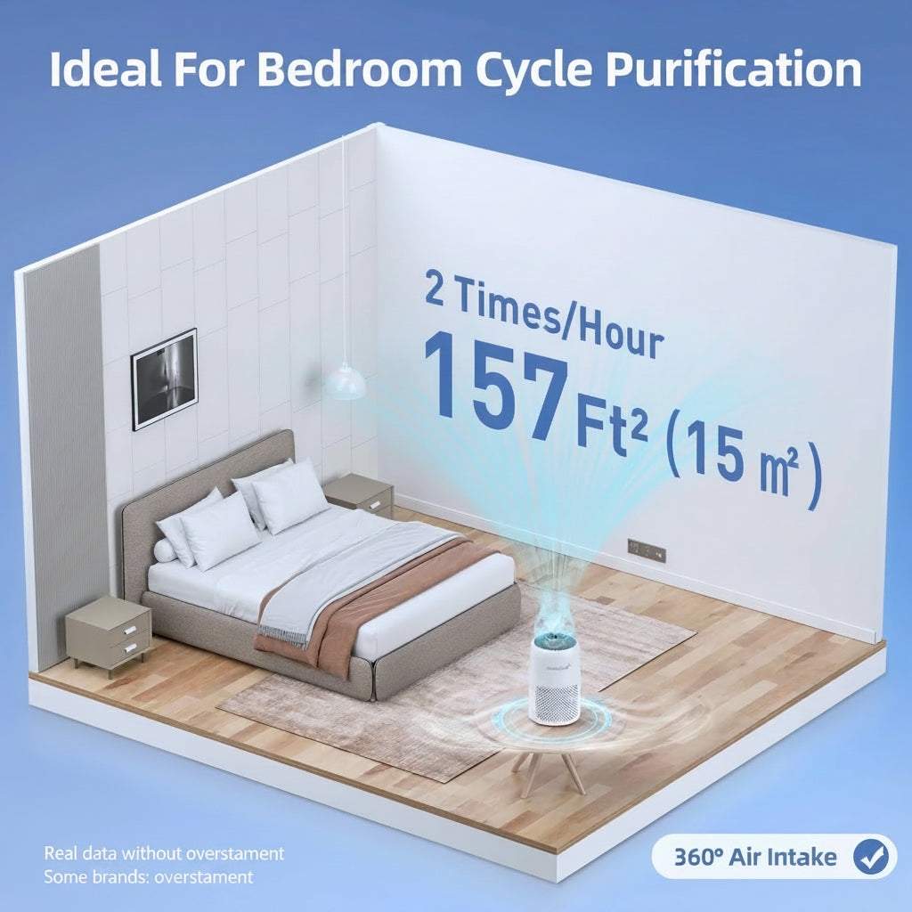 Hepa Portable Air Purifier for Bedroom Home Pets, Small Air Cleaners Purify for Allergy with RGB Light