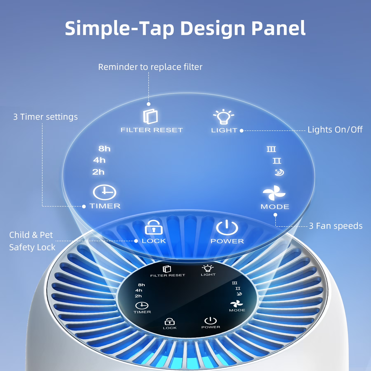 Hepa Portable Air Purifier for Bedroom Home Pets, Small Air Cleaners Purify for Allergy with RGB Light