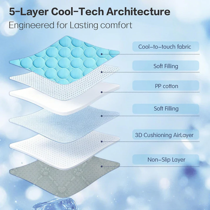 Dog and Cat Cooling Mat Summer Pet Cold Bed. Pet Accessories Ice Pad Blanket