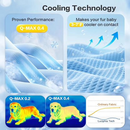 Dog and Cat Cooling Mat Summer Pet Cold Bed. Pet Accessories Ice Pad Blanket